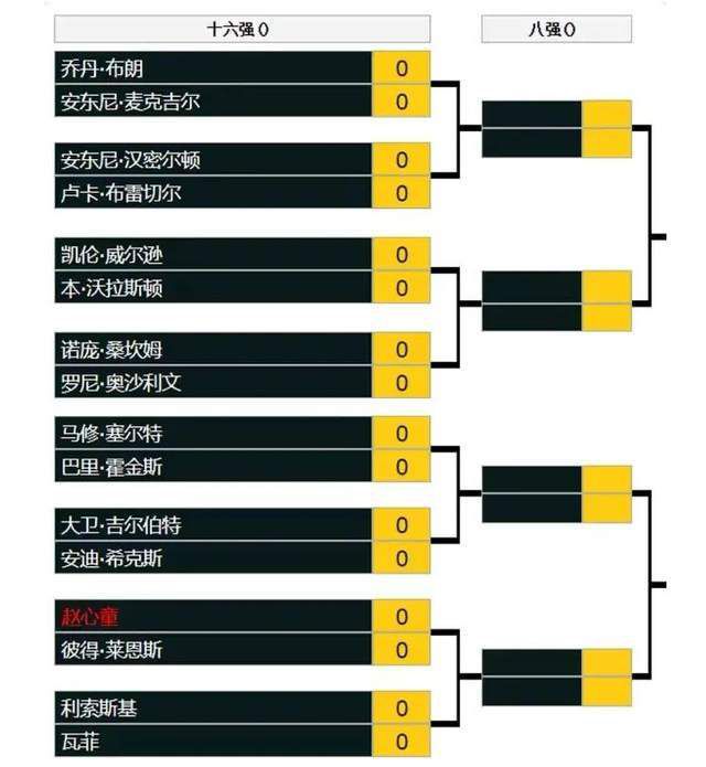 我爱你们所有人，你们将永远留在我心中……蓝衣军团！